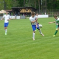 SŽ - MU proti Třebechovicím 
