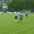 SŽ - MU proti Třebechovicím 