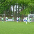 SŽ - MU proti Třebechovicím 