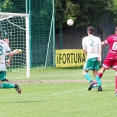 FC Olympia - FK Tachov 1:2