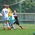 U16 FC Olympia - SK Kladno 1:5