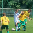 U16 FC Olympia - SK Kladno 1:5