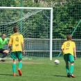 U16 FC Olympia - SK Kladno 1:5