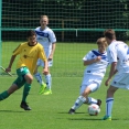 U16 FC Olympia - SK Kladno 1:5
