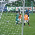 U9 - výběr fotografií z jara 2017