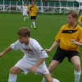MU proti FK Nová Paka (hřiště Olympia)