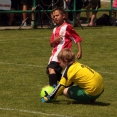 U9 – mezinárodní turnaj v Jablonci nad Nisou