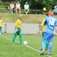 U16 FK Ústí nad Labem - FC Olympia HK 2:1