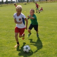 Camp4kids 2017