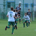U17 FC Olympia HK - Admira Praha 6:3