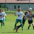 U17 FC Olympia HK - Admira Praha 6:3