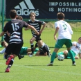 U17 FC Olympia HK - Admira Praha 6:3