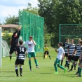 U17 FC Olympia HK - Admira Praha 6:3