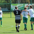 U17 FC Olympia HK - Admira Praha 6:3