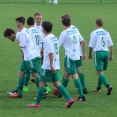 U17 FC Olympia HK - Admira Praha 6:3