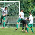 U17 FC Olympia HK - Admira Praha 6:3