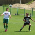 U17 FC Olympia HK - Admira Praha 6:3