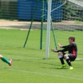 U17 FC Olympia HK - Admira Praha 6:3