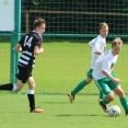 U17 FC Olympia HK - Admira Praha 6:3