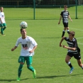 U17 FC Olympia HK - Admira Praha 6:3