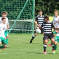 U17 FC Olympia HK - Admira Praha 6:3