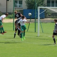U17 FC Olympia HK - Admira Praha 6:3