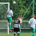 U17 FC Olympia HK - Admira Praha 6:3
