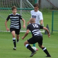 U17 FC Olympia HK - Admira Praha 6:3