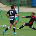 U17 FC Olympia HK - Admira Praha 6:3