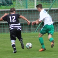 U17 FC Olympia HK - Admira Praha 6:3