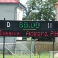 U17 FC Olympia HK - Admira Praha 6:3