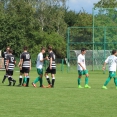 U17 FC Olympia HK - Admira Praha 6:3