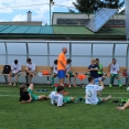 U17 FC Olympia HK - Admira Praha 6:3