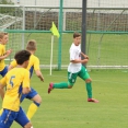 U17 FC Olympia HK - FK Teplice B