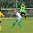 U17 FC Olympia HK - FK Teplice B