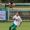 U17 FC Olympia HK - FK Teplice B