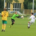 U17 FC HK B - FC Olympia HK 10:3