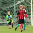 U17 FC Olympia HK - MFK Chrudim 1:4