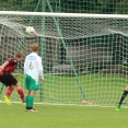 U17 FC Olympia HK - MFK Chrudim 1:4