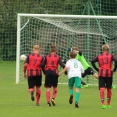 U17 FC Olympia HK - MFK Chrudim 1:4