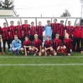 U17 FC Olympia HK - MFK Chrudim 1:4