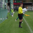 U17 FC Olympia HK - MFK Chrudim 1:4