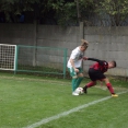 U17 FC Olympia HK - MFK Chrudim 1:4