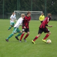 U19 Olympia - Chrudim