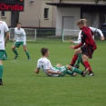U19 Olympia - Chrudim