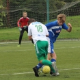 U17 FK Náchod - FC Olympia HK 1:4