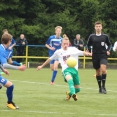 U17 FK Náchod - FC Olympia HK 1:4