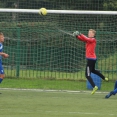 U17 FK Náchod - FC Olympia HK 1:4