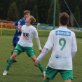 U17 FK Náchod - FC Olympia HK 1:4
