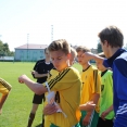 U17 FC Olympia HK - FK Ústí nad Labem 2:5